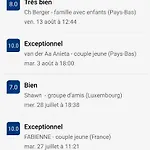 Apartment L'oiseau De La Cathedrale - Calme - Jardin - Wifi Troyes